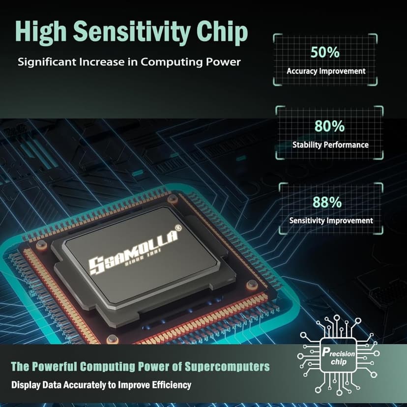 SAMOLLA Smart Digital Line Counter Fishing Reels Saltwater Baitcaster Reels Multi-Function 22Lb/35Lb Max Drag