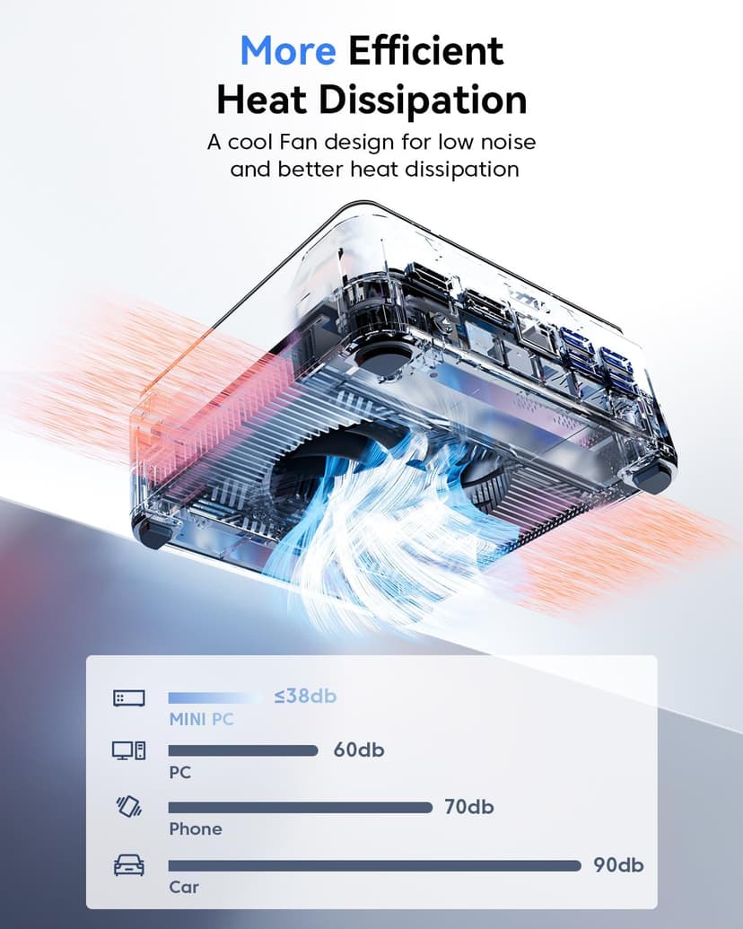 KAMRUI Pinova P2 Mini PC, AMD Ryzen 4300U(Beats 3500U/3200U/N150,Up to 3.7 GHz) Mini Computers, 16GB RAM 512GB SSD Mini Desktop Computers, Triple 4K Display/HDMI+DP+Type-C/WiFi/BT for Home/Business