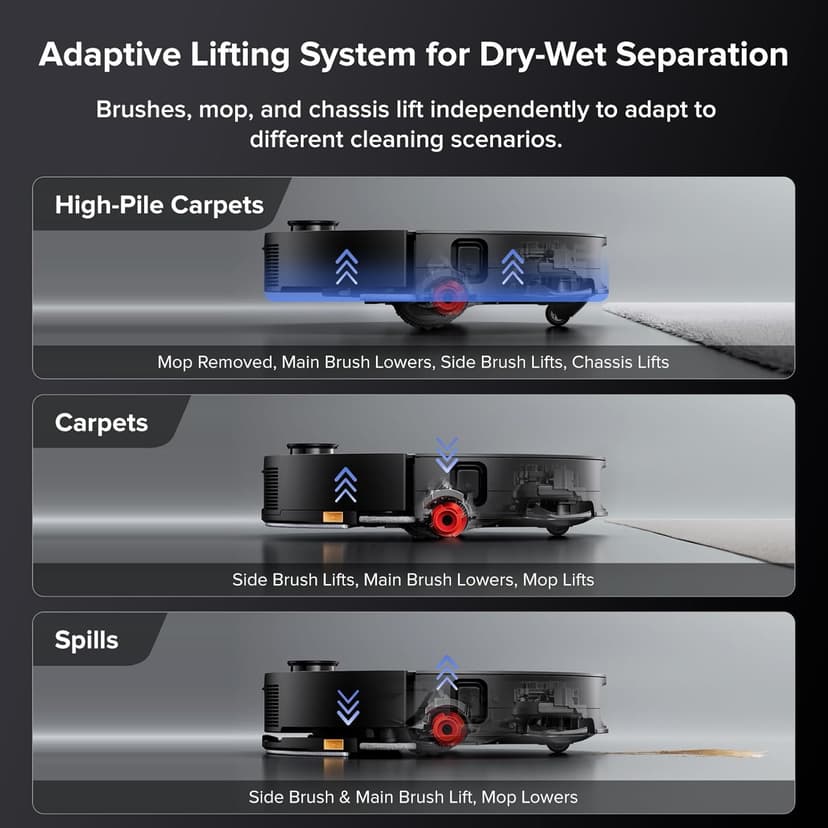 roborock Saros 10 Robot Vacuum and Mop, 22,000Pa Suction, AI Obstacle Avoidance, 3.14-inch Ultra Thin, Intelligent Dirt Detection, Zero Tangling Main Brush, Hot Water Mop & Dock Self Cleaning