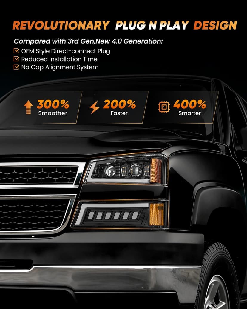 Z-OFFROAD LED Headlights Assembly DOT Approved with DRL Turn Signal Hi/Low Sealed Beam Side Marker Compatible with 2003-2006 Chevy Silverado Avalanche