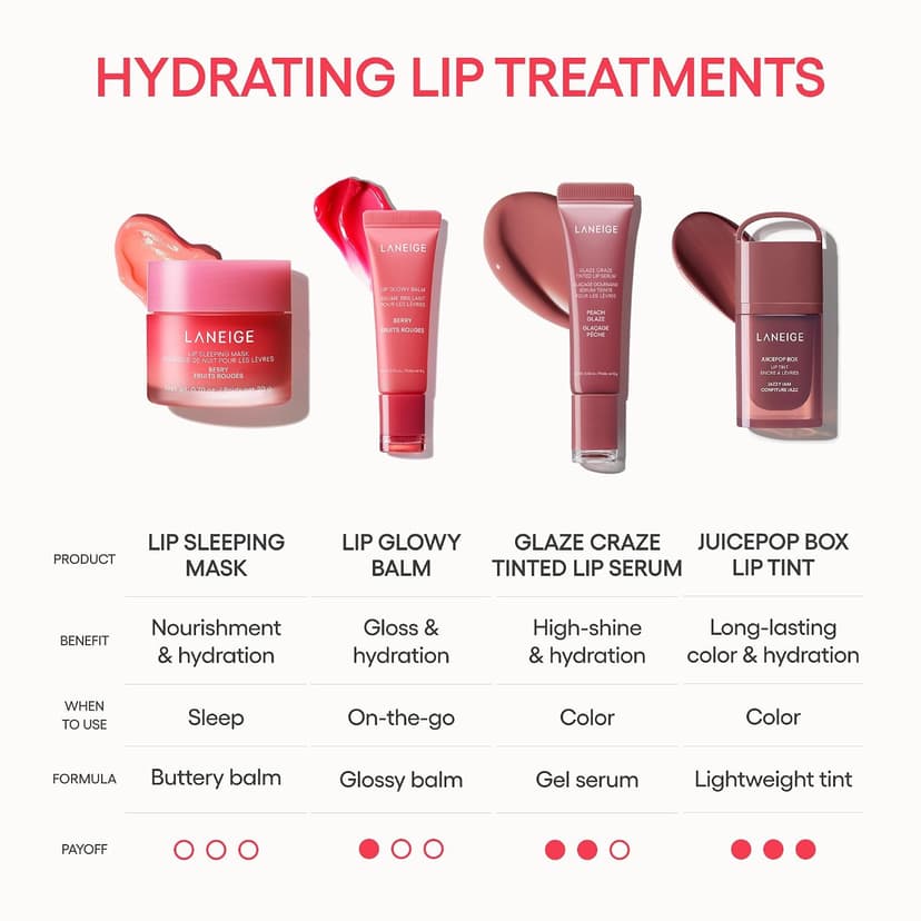 With Shea & Murumuru Butters for Hydrating, Moisturizing, Glossy, Non-Sticky Shine LANEIGE Lip Glowy Balm | Sheer Tinted Lip Treatment Balm Tube B0DVH22M8S