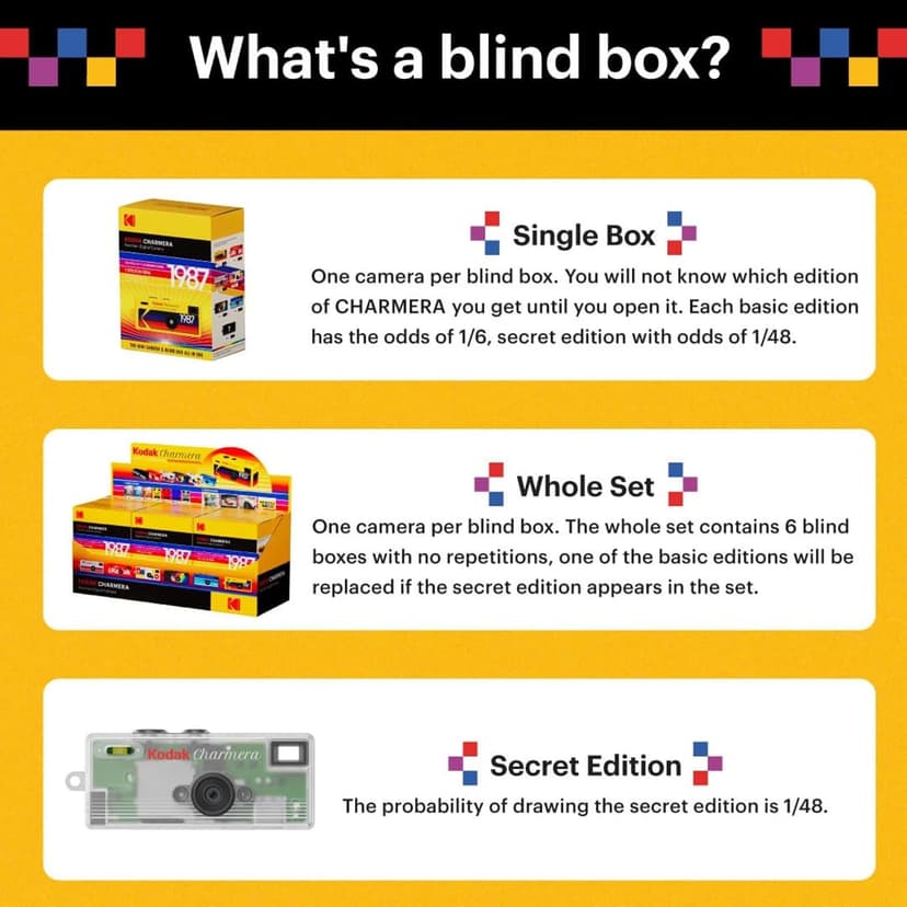KODAK CHARMERA Keychain Digital Camera Blind Box Single Box (1PC),Mini Camera,Digicam,Video Recording,Bag Charm,1.6 Megapixels,Micro SD Card Slot,for Beginners Teens and Adults B0FKBDT8FR