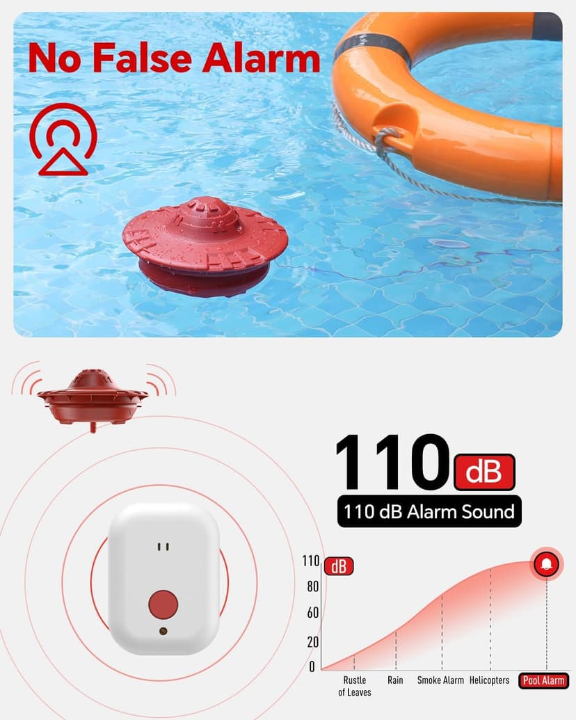 Pool Alarm, Floating Pool Safety Alarms for Inground & Above Ground Pools – Loud 110dB Alert, Adjustable Sensitivity, Protection for Kids & Pets (Hot Red)