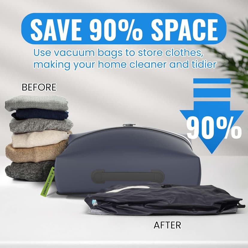 Vacuum Bags for Travel with Electric Pump,34L Waterproof Compression Bags for Carry On Suitcases and Backpack for Air Travel Vacation Camping Boating Outdoor Sports 2 Pack