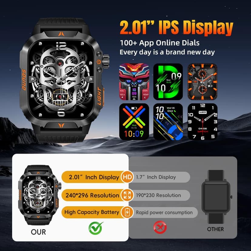 Military Smartwatch for Men, LED Flashlight Bluetooth Call IP68 Waterproof Heart Rate Blood Oxygen Sleep Tracker Fitness Pedometer Android iOS Compatible - Ideal for Hunting Hiking Extreme Sports