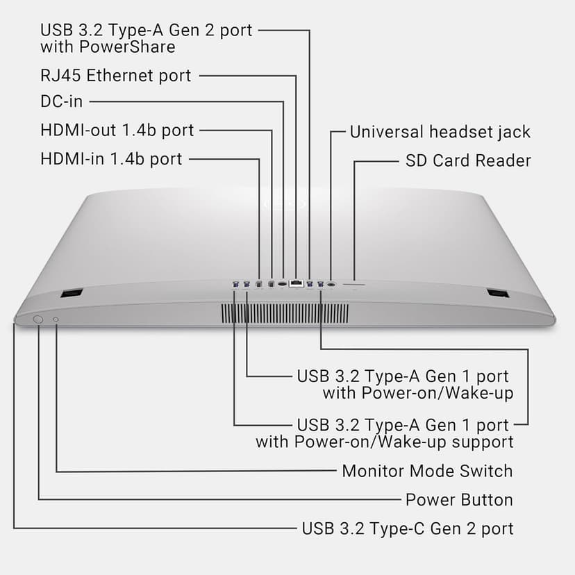 Dell 27 All-in-One Desktop ec27250-27-inch FHD (1920 x 1080) Display, Intel Core 7 Processor 150U, Intel Graphics, 16GB DDR5 RAM, 1TB SSD, Windows 11 Home, Onsite Service - White