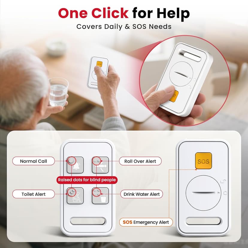 CallToU 2-Way Talk Baby Monitors for Elderly with Call Button Room Monitors for Elderly Monitor with Camera and Audio Night Vision Video Monitor for Elderly Seniors Dementia Patients No WiFi