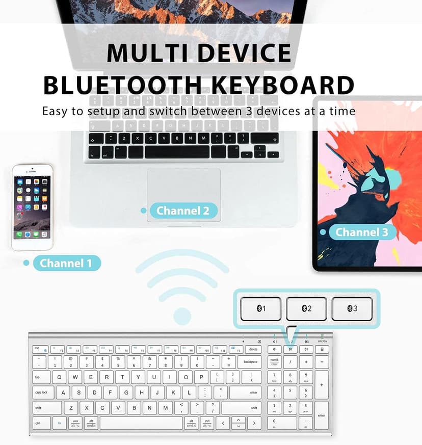 iClever BK10 Bluetooth Keyboard, Universal Bluetooth 5.1 Wireless Keyboard with Number Pad, Ergonomic Design, Multi-Device Compatibility, Stable Connection for Mac, iPad, iPhone, Android, Windows
