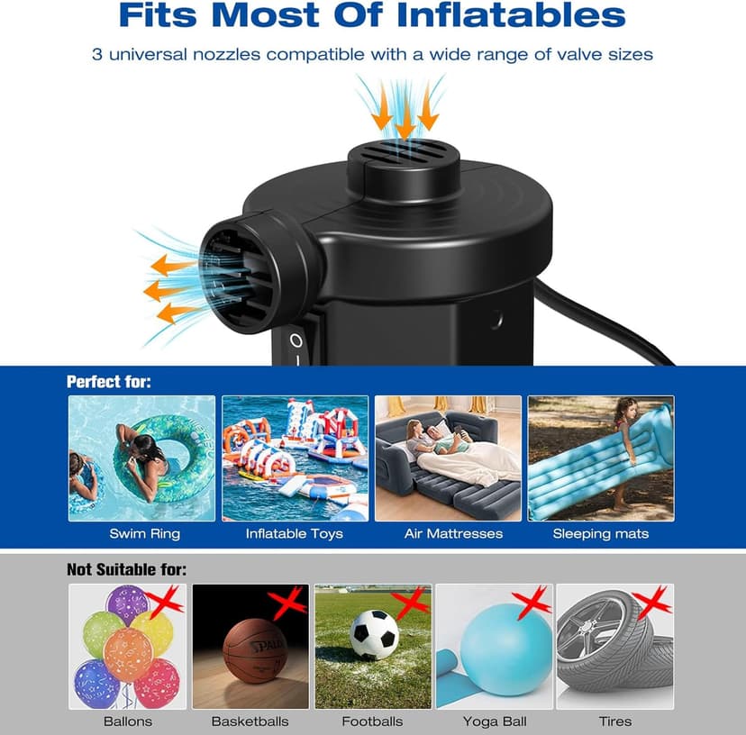 Air Pump Electric for Pool Inflatables: MAXEVER Portable Inflator Deflator for Outdoor Camping - 110V~120V