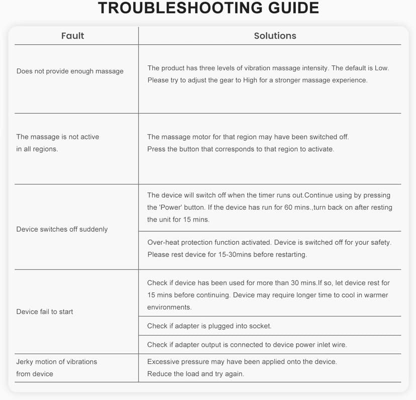 Snailax Vibration Back Massager with Heat, Massage Seat Cushion with 6 Vibrating Motors and 2 Heat Levels, Massage Chair Pad for Home Office use, Gifts for Him Her