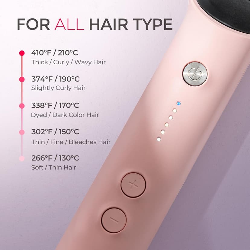 20s Fast Heat, 5 Temp Settings & Anti-Scald, Perfect for Professional Salon at Home, Sakura Pink TYMO Ring Hair Straightener Brush, 2-in-1 Straightening Brush & Hot Comb B07RLTPSLB