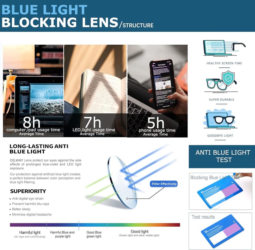 Oilway Blue-Light Blocking Glasses Computer Reading/Gaming/TV/Phones Glasses Fashion Anti Eyestrain UV Glasses for Women Men（A2 Black + Gray）