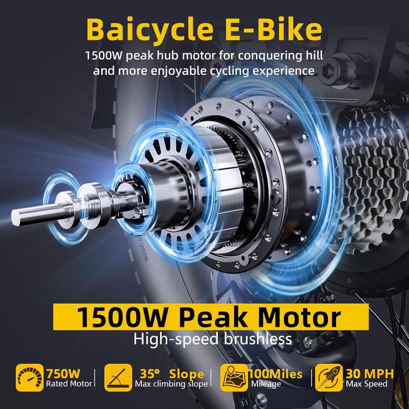 Upgraded Electric Bikes for Adults with 750W/1500W Peak Motor 20" Fat Tire E Bike with 28 MPH 90 Miles Max Range 48V Removable Battery EBike Electric Bicycle Commuter Ebikes