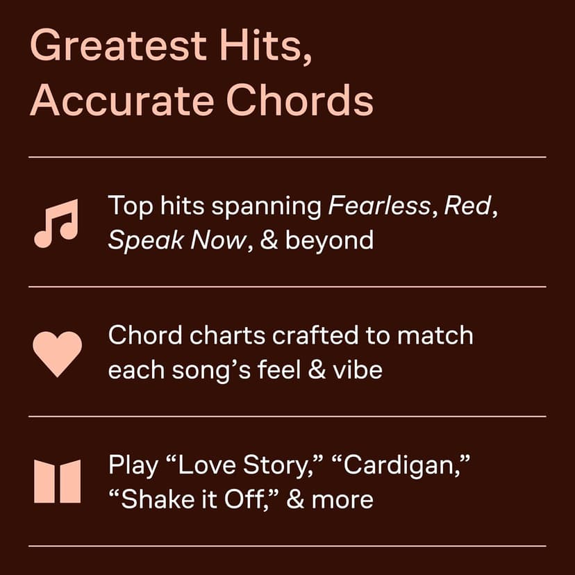 Taylor Swift Guitar Chord Songbook | 3rd Edition with 44 Songs, Lyrics and Chord Diagrams | Play Love Story, Shake It Off and You Belong with Me | Sheet Music for Guitarists