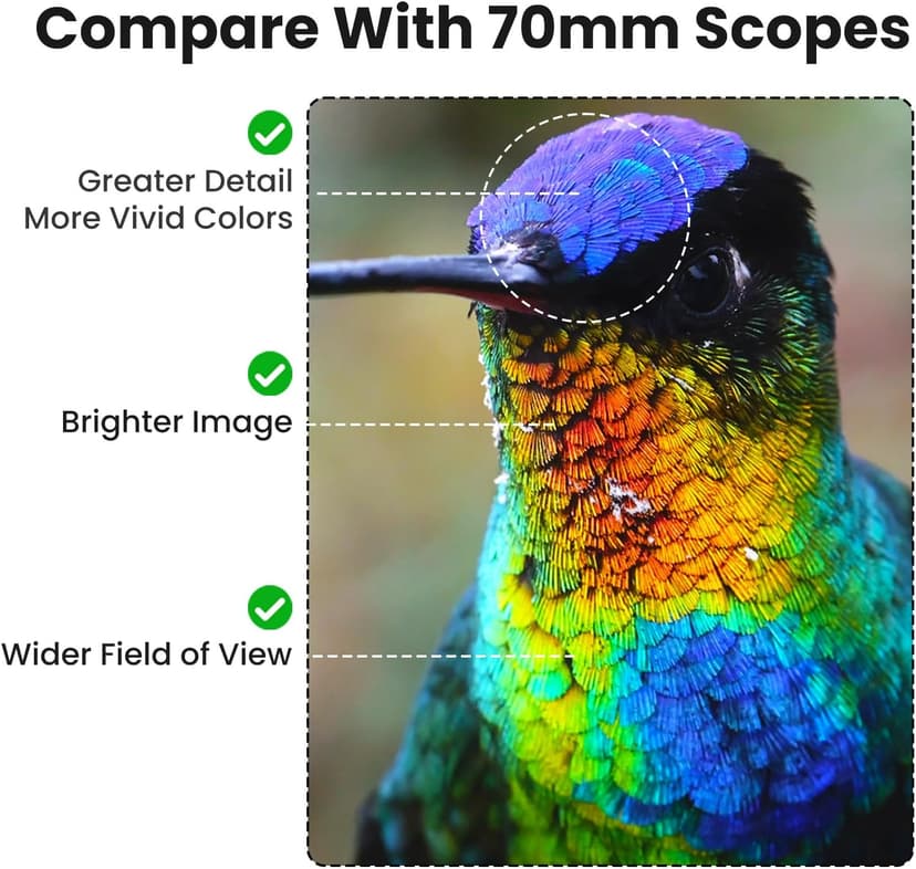 Gosky Flagship 25-75x80 Spotting Scope - Spotting Scopes with Tripod, Carrying Bag and Quick Phone Holder BAK4 Waterproof Spotter Scope for Bird Watching Target Shooting,Upgraded Version