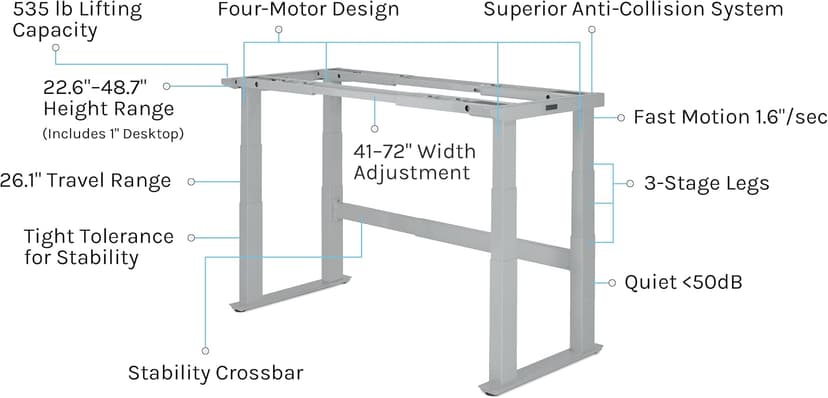UPLIFT DESK Bamboo (60 x 30 inch) Electric Standing Desk V2-Commercial (Gray) 4-Leg Adjustable Stand Up Desk, Advanced Keypad, Wire Grommets, Wire Management Tray, Bamboo Rocker-X Board
