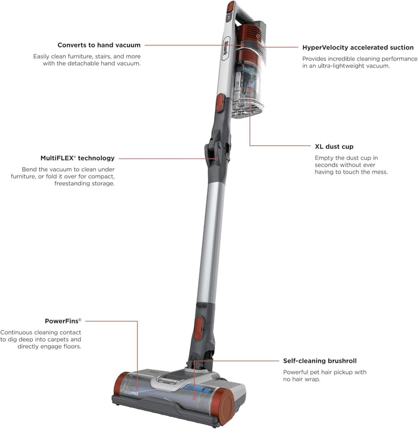 Shark Pet Pro Cordless Stick Vacuum with MultiFLEX, HEPA Filter, Lightweight, Powerful Suction, 40min Runtime, Removable Hand Vacuum, Includes Crevice Tool & Dusting Brush, UZ351H