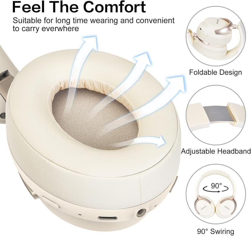 RORSOU B8 Bluetooth Headphones Over Ear, 6 EQ Music Modes and 50H Playtime Deep Bass Wireless Headphones with Mic, Lightweight Folding HiFi Stereo Headset for iPad/Travel/Tablet/PC/Home Beige White