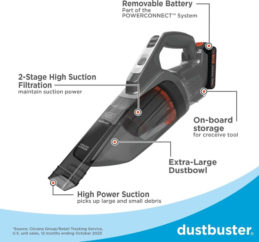 BLACK+DECKER 20V MAX POWERCONNECT Handheld Vacuum, Cordless, Battery Not Included, Bare Tool Only (BCHV001B)