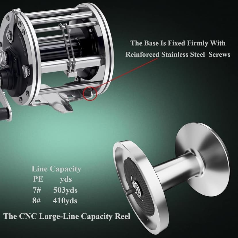 SAMOLLA Deep Sea Fishing Reels 44-66Lb Max Drag for Saltwater or Freshwater Ocean Conventional Reel Saltwater Fishing Reel for Tuna Sailfish Swordfish