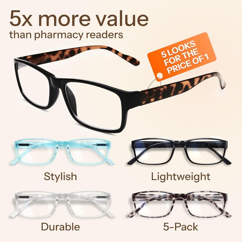 Gaoye 2.0 Professional Reading Glasses for Women for All Day - Computer Readers with Blue Light Protection - Value Pack
