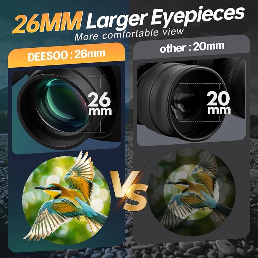 20x52 Binoculars for Adults High Powered - HD Large View Binoculars with Low Light Vision - Professional Binocular for Bird Watching Hunting Travel Cruise Outdoor Sports - Gifts for Women
