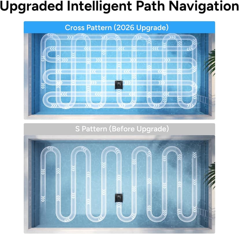iGarden Robotic Pool Cleaner KN Series, 210-Min Runtime, Smart 3D Navigation, Full-Inverter Energy-Saving Tech, Cleans Floor, Wall & Waterline, for Above-Ground & Inground Pools, Matte Black