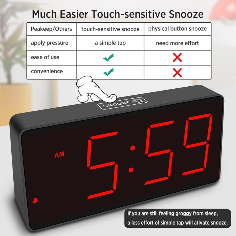 Peakeep Battery Operated Digital Clock, Alarm Clock for Bedrooms - Cordless Large Big Numbers 4 Dimmers for Seniors, Adjustable Volume Loud Alarm Clock for Heavy Sleepers Adults (Red Digits)