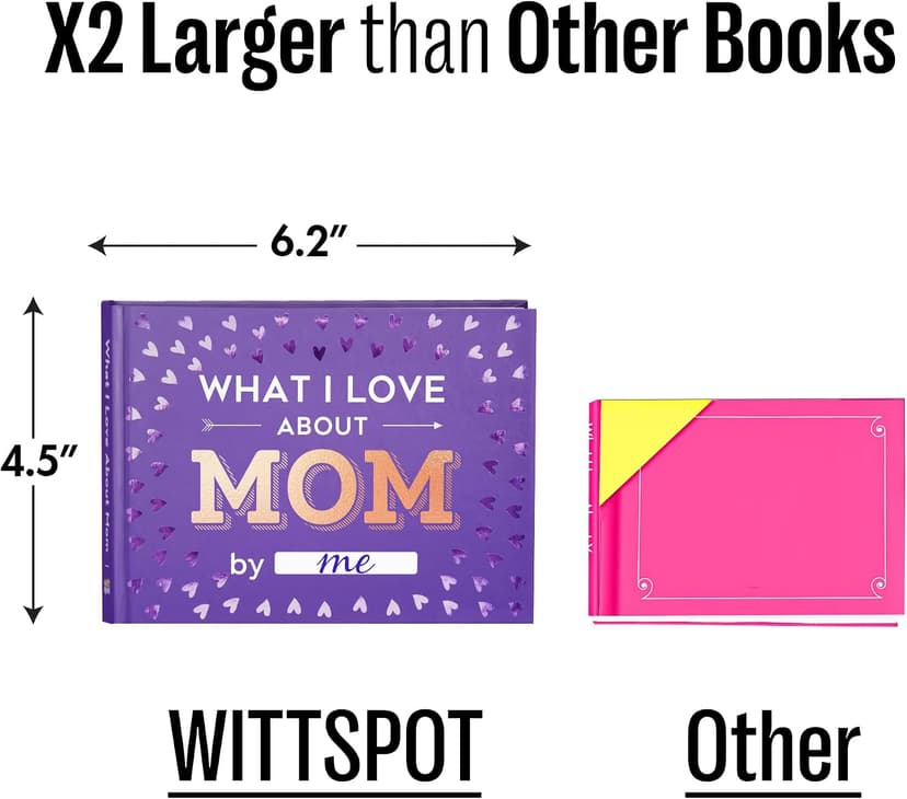 What I Love about Mom Book - Fill-in-the-Blank Book - Moms Christmas Gift from Daughter, Son, Kids - Birthday Gifts for Mom, Mothers, Women - Stocking Stuffer for Moms for Christmas, Mothers Day, Birthday & More