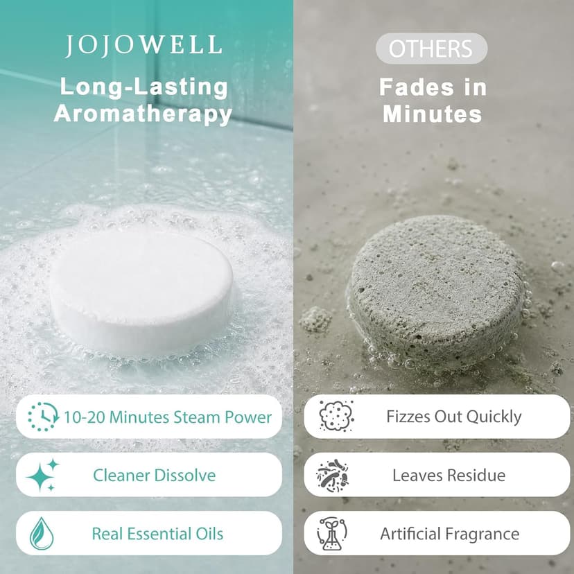 Shower Steamers Aromatherapy - 18 Pack Gifts for Women, Organic Essential Oils, Self Care, Birthday Gifts for Women, Men, Mom, Teen, Relaxation Home SPA Christmas