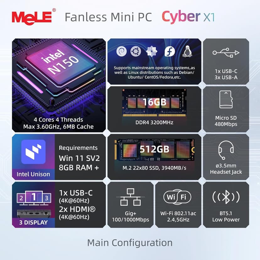 MeLE Fanless Mini PC N150 16GB RAM DDR4 512GB SSD,Win11 Pro Small Micro Desktop Computer Cyber X1,Dual HDMI,Support 4K Triple Display,USB 3.2x3,USB-C,WiFi5 BT5.1,Portable PC on Industrial Business