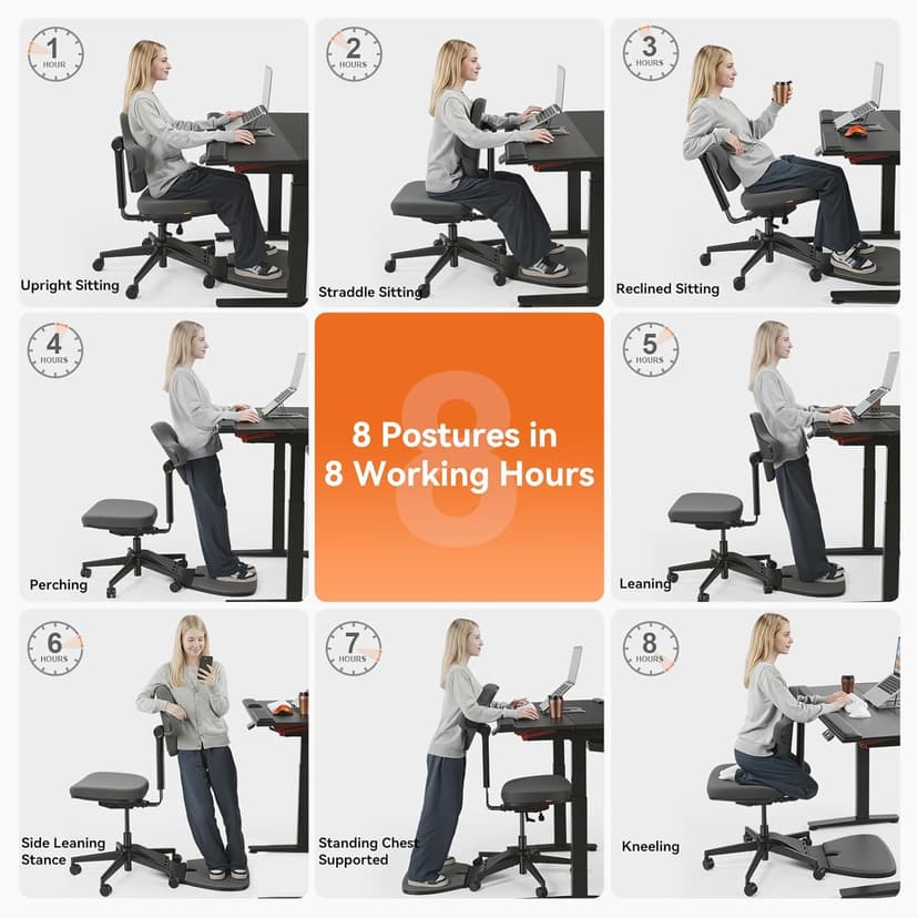 Newtral Standing Desk Chair, Standing Mate Chair for Sit-Stand, Ergonomic Leaning Perch Chair with Anti-Fatigue Mat, Standing Desk Stool, Horse Saddle Chair, Height Adjustable Home Office Posture Seat