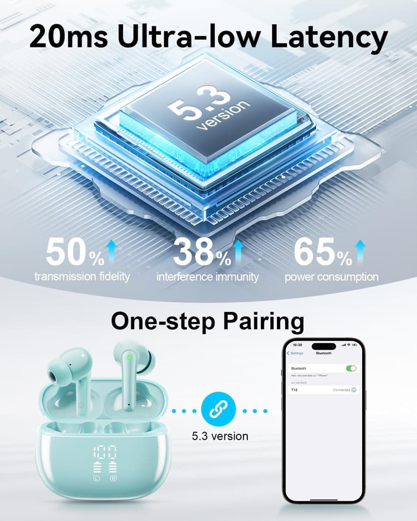 Wireless Earbuds, Bluetooth Ear Buds Headphones, 40H Long Playtime, Stereo Deep Bass, LED Power Display, IPX7, Lightweight in Ear Earphone with Mic for iPhone Android Phone