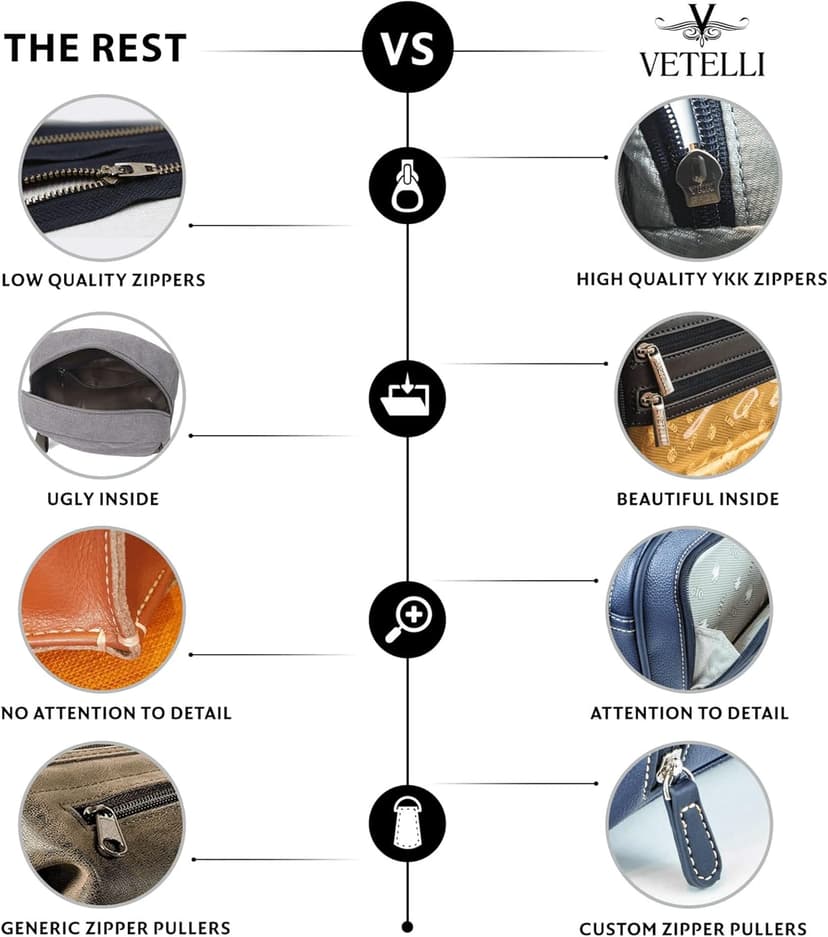 Vetelli Leather Toiletry Bag for Men - Water Resistant, 2 Zippered Internal Pockets, 2 Snap-Fastened Internal Pockets, and Hanging Hook.