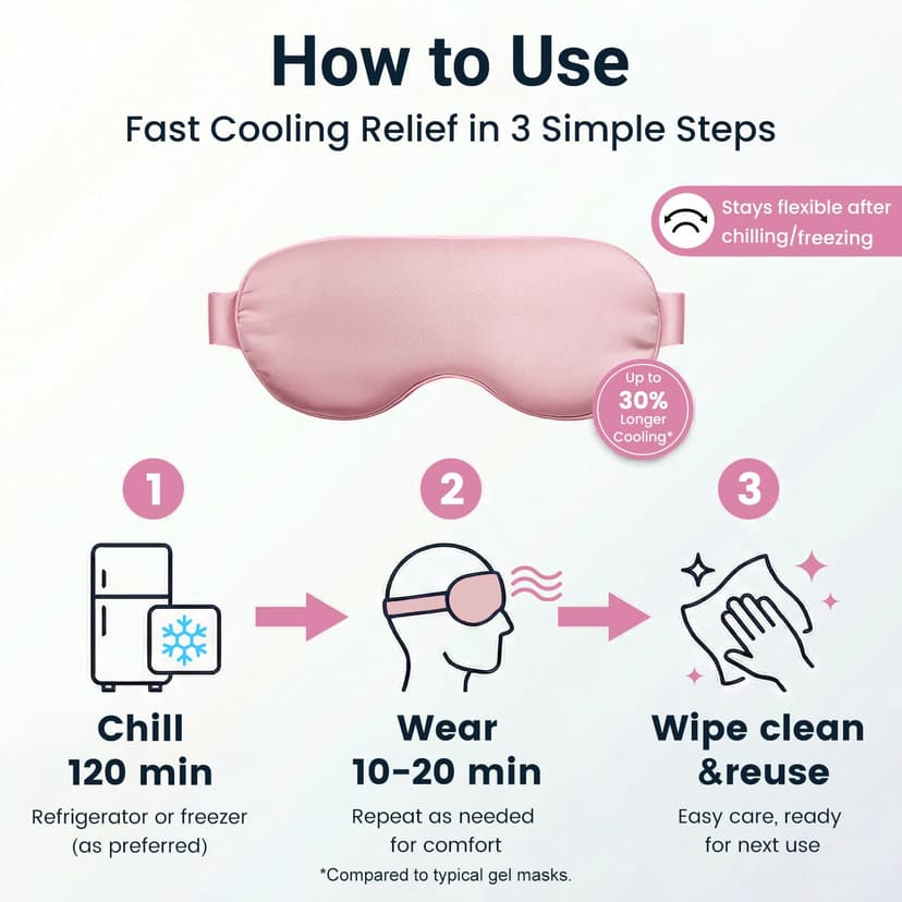 Self Care Gift for Women, Cooling Eye Mask for Puffy Eyes, Tired Eyes, Headache Relief and Migraine Comfort, Reusable Gel Cold Compress for Soothing Eye Care, Relaxing Gifts for Women Pink B0CXP9WFT2
