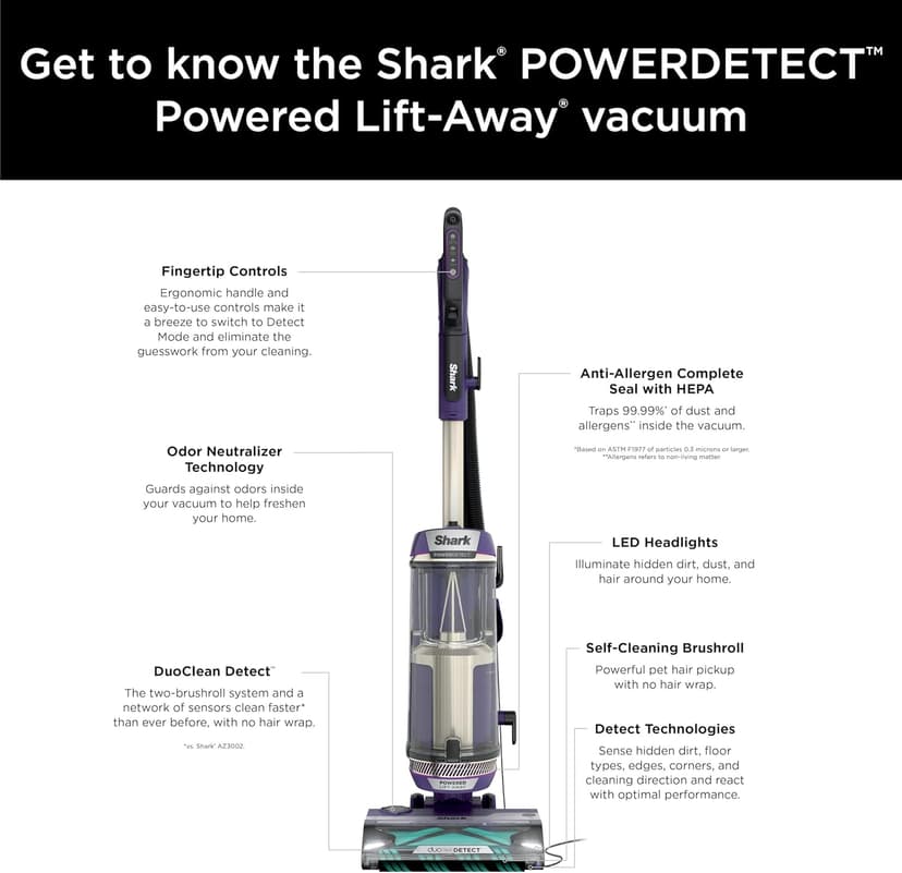 Shark POWERDETECT Upright Vacuum Cleaner with HEPA Filter, Heavy Duty Vacuum with Powerful Suction for Pet Hair Pickup, DuoClean Technology, Powered Lift-Away, Ideal for Carpets & Hardfloors, AZ4002