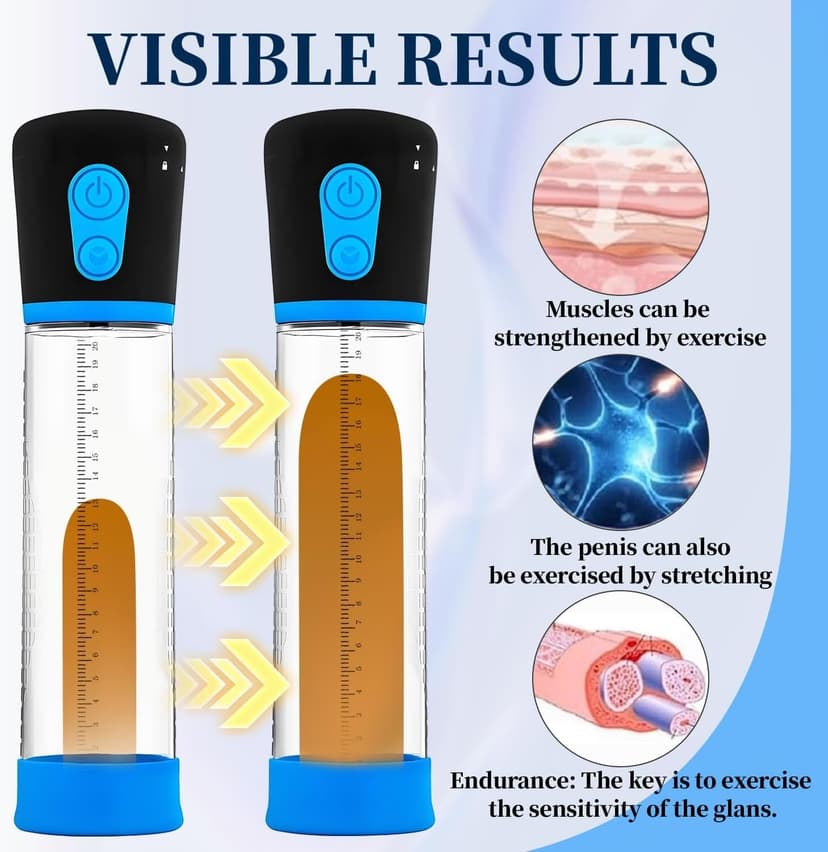 Men's Growth Pump with Strong Suction Vacuum Pump with ED Screen Powerfu Vacuum Pump Inch Enlargement, Adjustable Men Underwear Set Training Tools to Be a Bigger Men GJK513