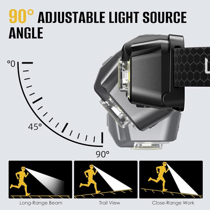 HOKOILN 2-Pack LED Headlamp Rechargeable with Green & Red Light -1300 Lumen Ultra-Bright Flashlight Headlight for Camping, Running, Hiking, Fishing - Waterproof with 7 Modes