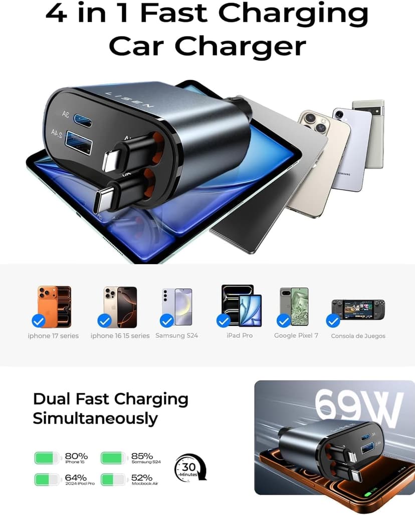 LISEN Retractable Car Charger, 69W USB C Car Accessories Adapter for iPhone 17 USB C Charger Fast Charging, Gifts for Women Men, Travel Essentials, for iPhone 17 Pro Max Air 16 15 14 13 12 Samsung S25