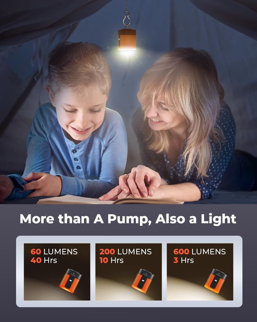 ETENWOLF AIR 3 Air Pump for Inflatables with 2600 mAh Battery & Camping Light, Ultra-Fast and Mini Electric Air Pump, Inflate Deflate for Air Mattress, Pool Floats, Vacuum Storage Bags