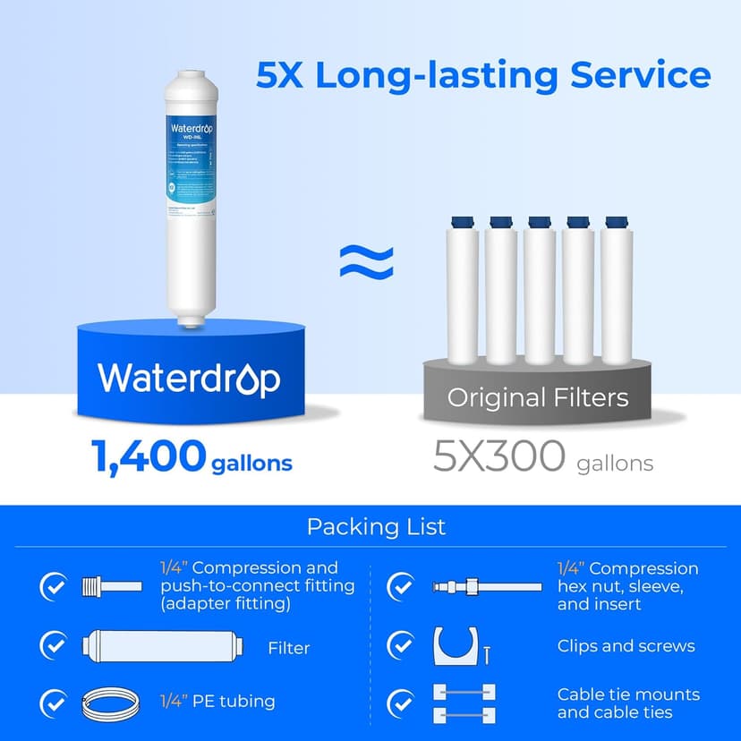 Waterdrop INL Inline Water Filter for Refrigerator and Ice Maker, 1 Year NSF Certified High Capacity Drinking Water Filtration System, Reduces Chlorine, Sediment, Bad Taste & Odor