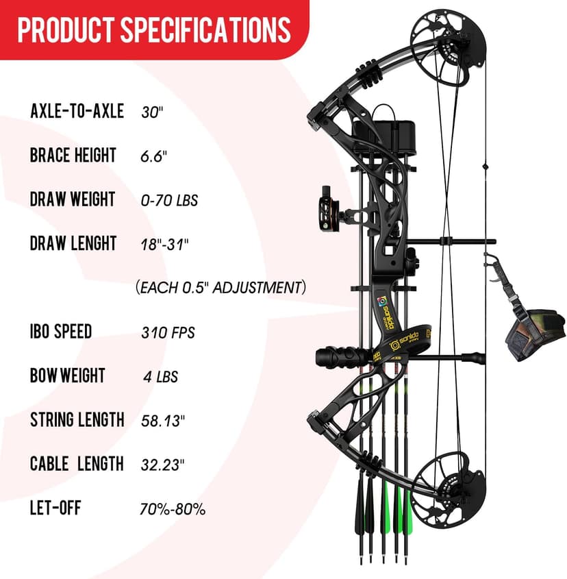 Sanlida Dragon X9 Ready to Hunt Compound Bow Package for Adults, Archery Compound Bow and Arrow Set, 0-70 Lbs Draw Weight, No Bow Press Needed, Limited Life-time Warranty, RH Only