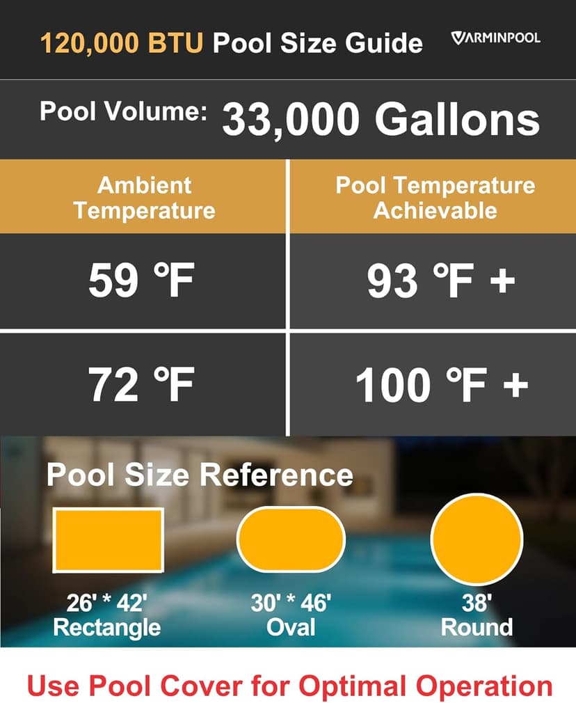120000BTU Inverter Pool Heat Pump, for 33000 Gallons Inground and Above Ground Pools, WiFi Capable Electric Pool Heater with Timer, Heat and Cool, Energy Efficient, 220V