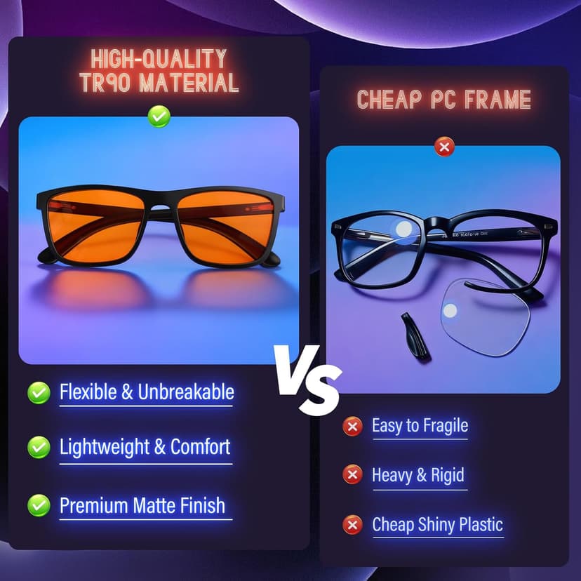 Bloomoak-99% Blue Light Blocking Glasses - Gaming Glasses - Anti Glare - Anti Fatigue -Suitable for Screens, Games, TVs