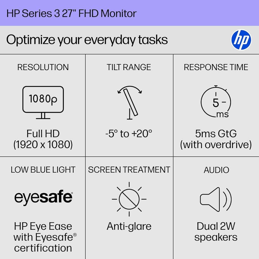 HP Series 3 27 inch FHD Monitor, Full HD Display (1920 x 1080), IPS Panel, 1300:1 Contrast Ratio, 250 Nits, Eye Ease with Eyesafe Certification, Black, 327se (2025)