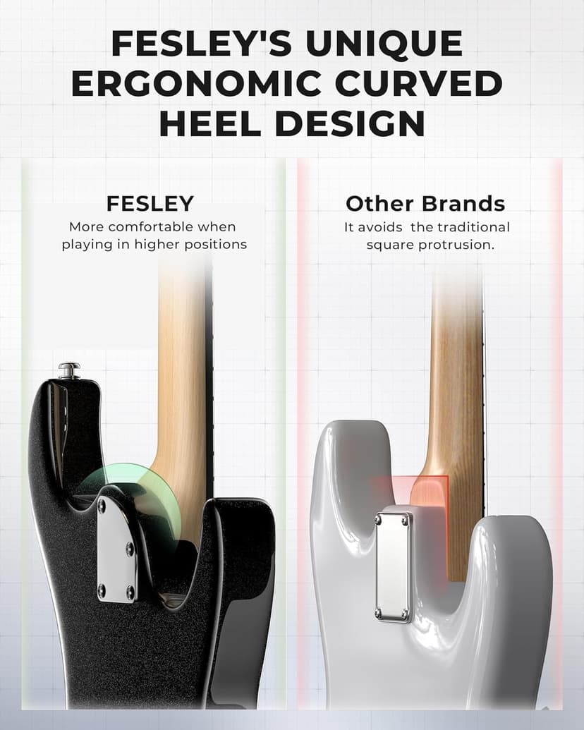 Fesley Left-Handed Electric Guitar: 39" Full Size Beginner Electric Guitar Kit, HSS Pickup, Solid Body Guitar Starter Set with Amplifier, Bag, Strap, String, Cable, FST100L, Black