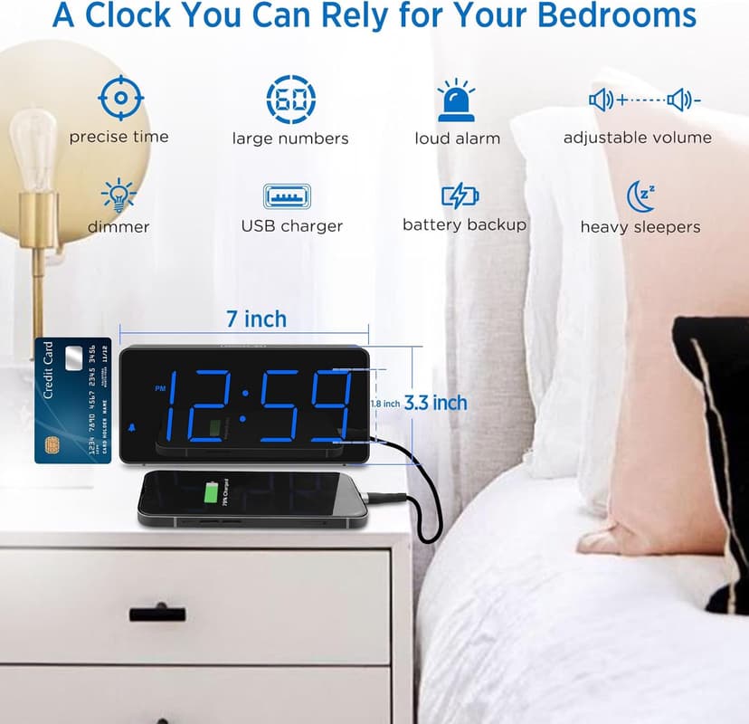 Peakeep Digital Alarm Clock for Bedroom Bedside, Loud Alarm Clock for Heavy Sleepers, Large Big LED Numbers for Seniors, Battery Backup Plug in Electric Clock with USB Charger (Blue)
