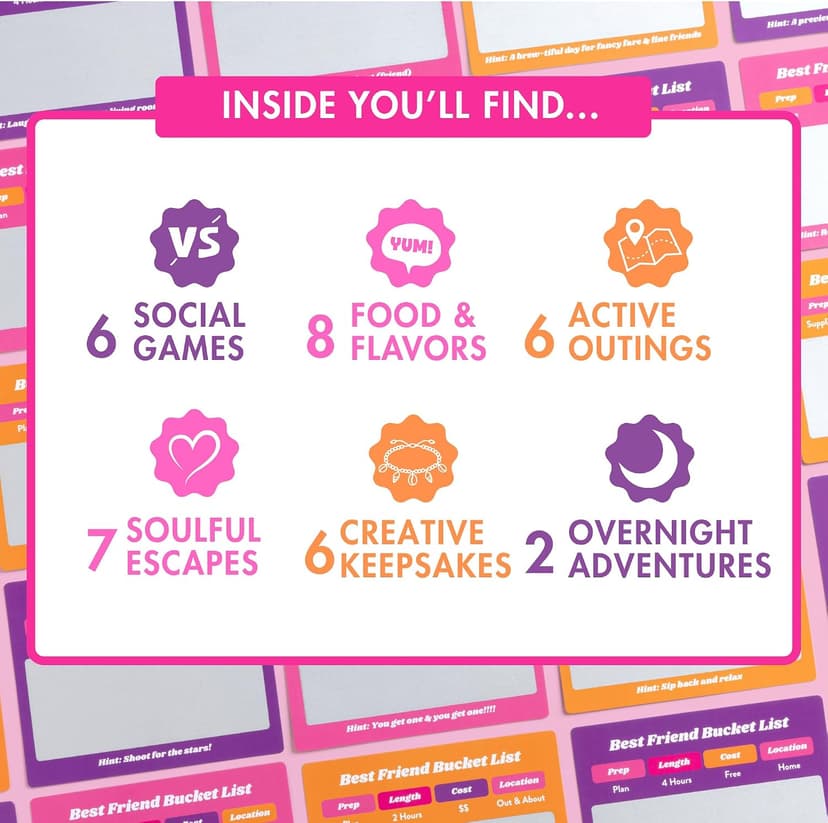 Best Friend Bucket List Scratch Off Cards – 35 Fun Adventure Date Ideas for Friends – Unique Gift for Women, Besties, or BFFs – Fun Friendship Gift for Birthdays or Holidays