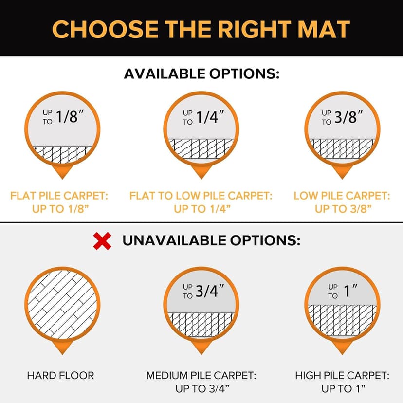 Chair Mat for Carpet, QQpony 36" x 48" Office Chair Mat for Carpeted Floors, Heavy Duty Vinyl Floor Mat with Grips, Carpeted Floor Protector Rolling Computer Desk Mat for Home Office (Black)