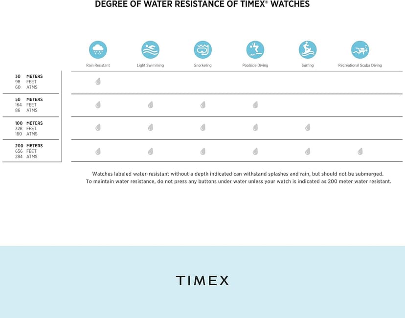 Timex Men's Expedition Scout 40mm Watch